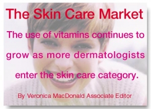 The Skin Care Market