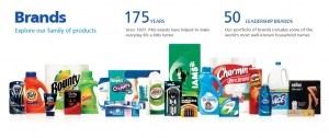 Changes Ahead for P&G?