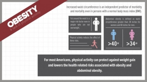 New Article Makes Recommendations to Combat Obesity