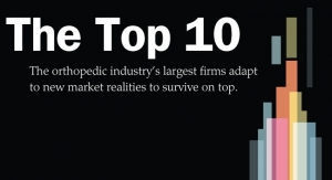 The 2014 Top 10 Global Orthopedic Device Firms