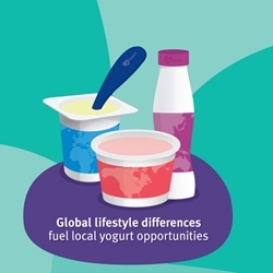 DSM Explores Cultural Differences in Yogurt Consumption